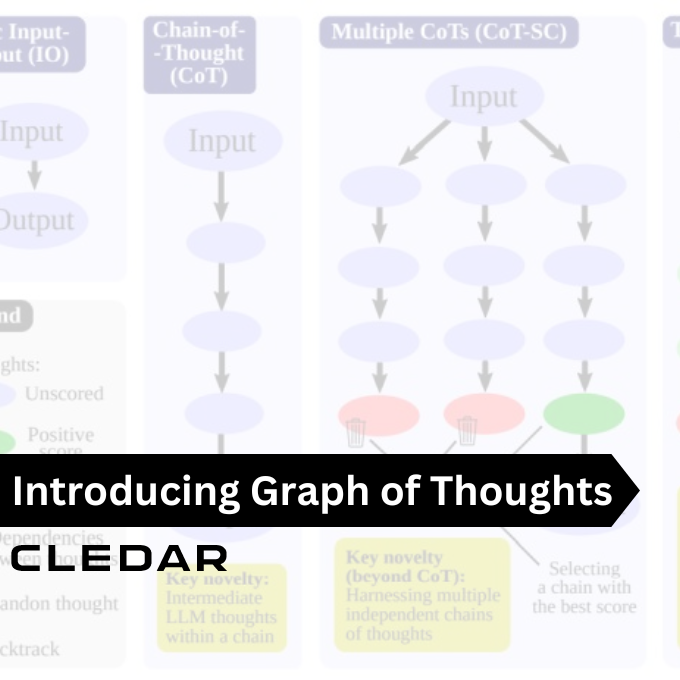 Introducing Graph of Thoughts: Revolution in the LLMs World - Cledar